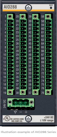 852.101  Bachmann Prise programmable 15min 16 A 230VAC 24h DE